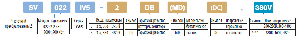 преобразователей частоты LSIS